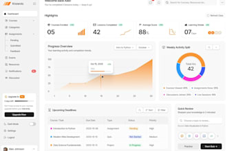 clone or develop software, web app, saas app, pos, hr, crm, erpnext, inventory