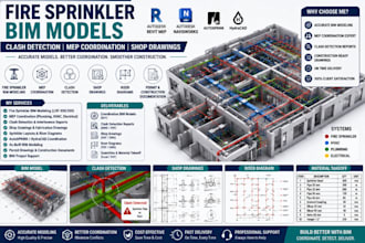 create fire sprinkler bim models, clash detection mep and shop drawings