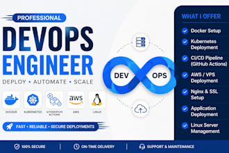 setup docker, kubernetes, github actions ci cd pipeline and deploy apps