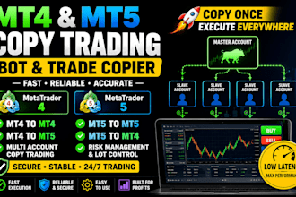 develop mt4 mt5 copy trading bot and trade copier system