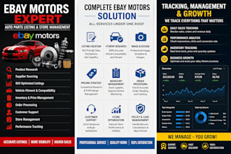 be your ebay motors expert for auto parts listings