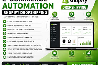 build and automate your shopify dropshipping store