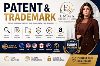 trademark registration in europe, australia, UK