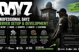 do dayz server setup, dayz mod, dayz scripting, dayz assets, dayz clothing