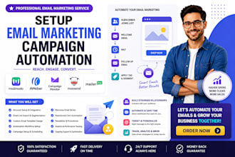 setup mailmodo aweber campaignmonitor moosend email marketing campagn automation
