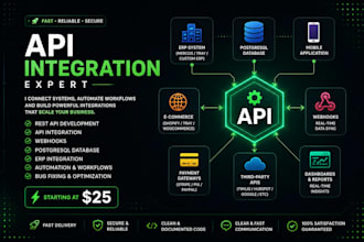 develop rest API integrations, webhooks and backend solutions