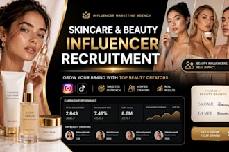 recruit skincare and beauty influencers for your brand campaigns
