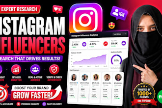 research instagram influencers for your brand and niche