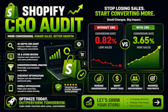 shopify optimization shopify cro audit conversion rate shopify audit cro expert