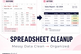 organize, deduplicate, and standardize messy data with spreadsheet cleanup