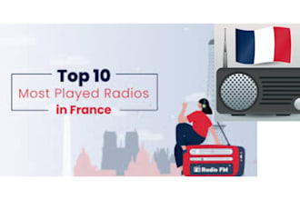 promote and play your song on 10 top radio stations in france
