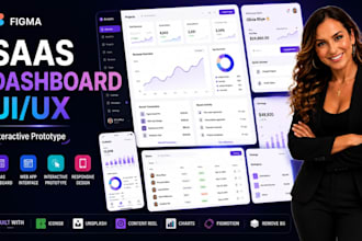 figma saas dashboard and web app UI UX design with interactive prototype