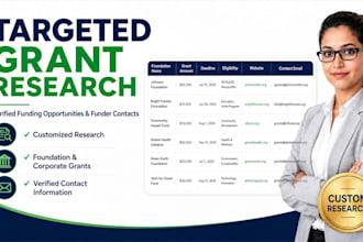 research targeted grant opportunities and funder contacts for nonprofits