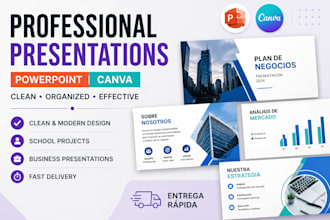 create a professional powerpoint or canva presentation