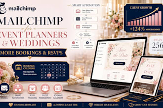 setup mailchimp for event planners wedding automation campaigns