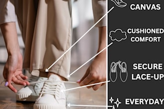 design amazon infographic background removal with natural shadow