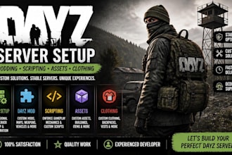 do dayz server setup, dayz mod, dayz scripting, dayz assets, dayz clothing