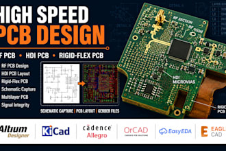 high speed pcb design rf pcb hdi pcb schematic capture pcb layout rigid flex pcb