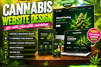 create a high converting cannabis ecommerce website marijuana ecommerce store