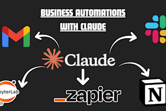 build advanced business automations with claude code