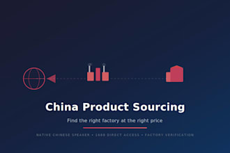 find chinese suppliers and negotiate product prices for you