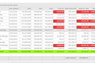 perform accounting, auditing, and tax compliance services