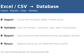 import, migrate and clean your excel or CSV data into a database