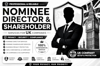 secure UK nominee director and shareholder services for ltd companies