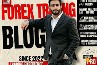 write engaging forex and financial blog posts