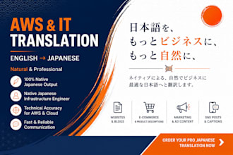 localize AWS, cloud and IT content for japanese users