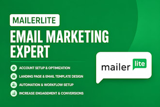 design mailerlite email template mailerlite landing page mailerlite automations