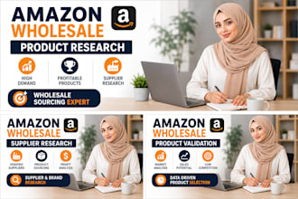 do amazon wholesale product research