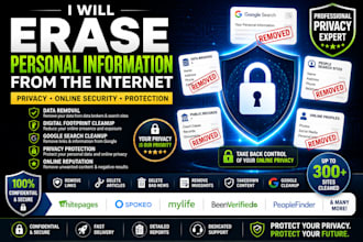 erase your digital footprint and personal data from the internet