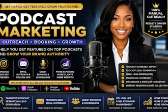 organically promote your podcast to reach global audiences, podcast marketing