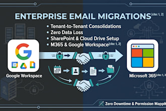 migrate microsoft 365 and google workspace emails