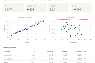 help statistical analysis and provide consultation
