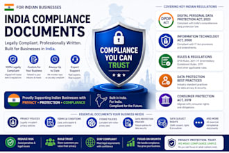 draft dpdp act 2023 compliance
