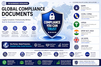 global data privacy and ai governance compliance frameworks