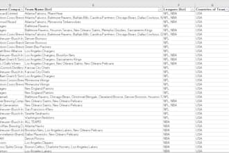do data entry, CRM management, and prospect research