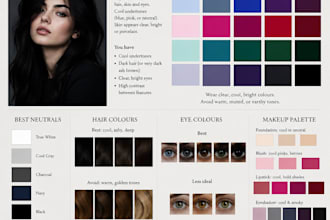 provide your personal colour analysis and fashion report