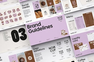 create personal brand identity, social media branding kit for coaches, founders