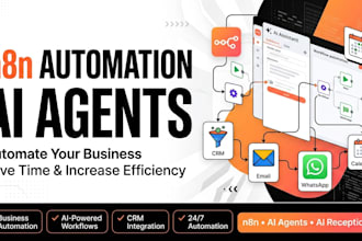 create n8n ai receptionist, ai agent and n8n automation workflows