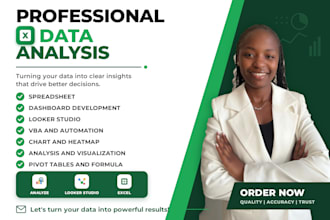 create an insightful dashboard in excel and google sheets