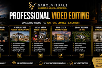 edit professional real estate property walkthrough videos