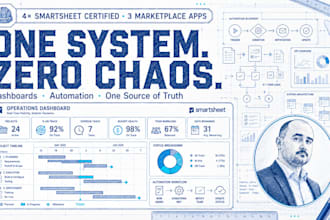 build custom smartsheet dashboard system workflow automation expert