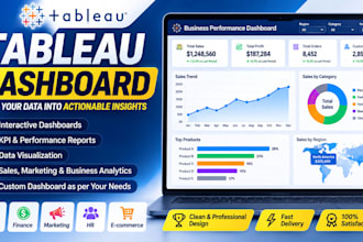 create professional tableau dashboards and KPI reports