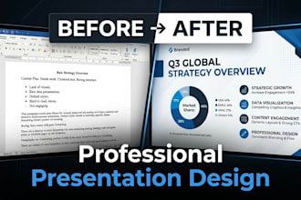 create professional ppt and google slides