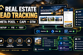 fix real estate meta pixel capi and lead tracking issues for agents and brokers
