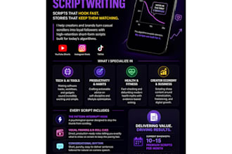 write high retention shorts and reels scripts