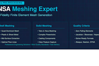 do professional fea meshing and pre processing in ansa